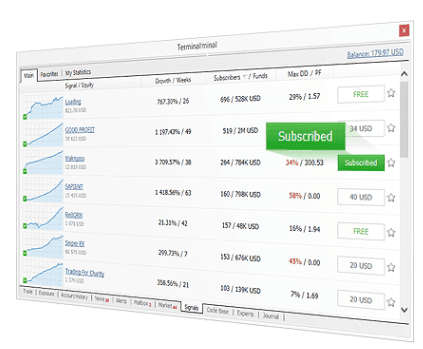 Trading Signals and Copy Trading